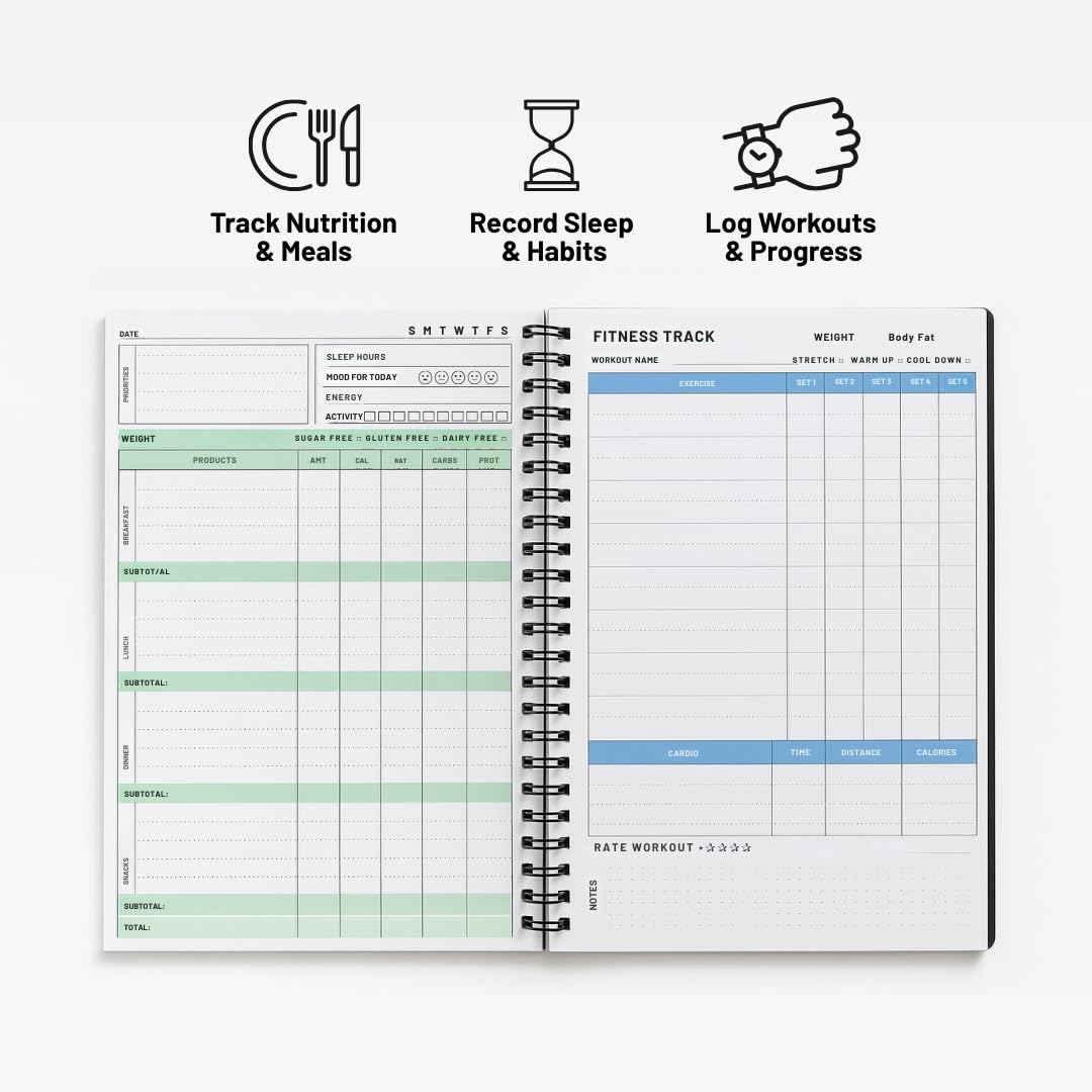 Wellness & Fitness Planner – Undated Daily Health Journal