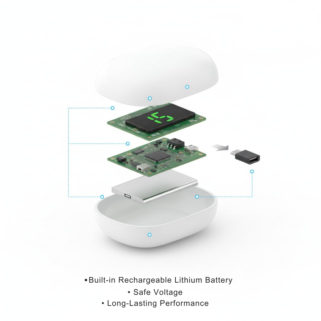 SleepEase Portable Sleep Aid – USB Rechargeable Relaxation Device