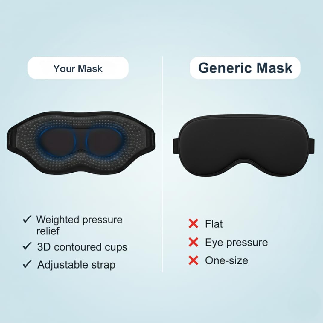 GravityMask Weighted Sleep Mask – Black