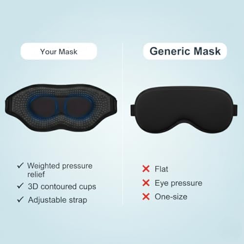 Mazo Moon GravityMask Weighted Sleep Mask