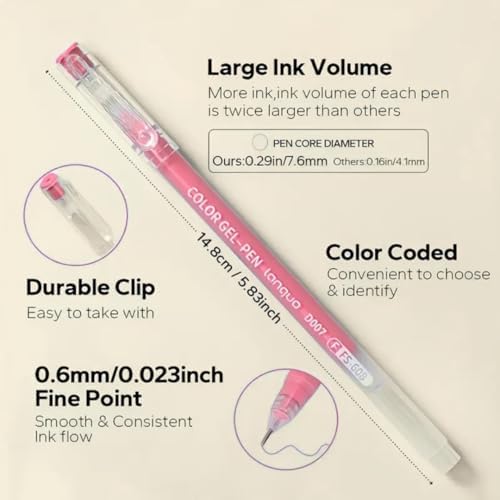 Mazo Moon Gel Pen Set: 0.5mm Medium Tip