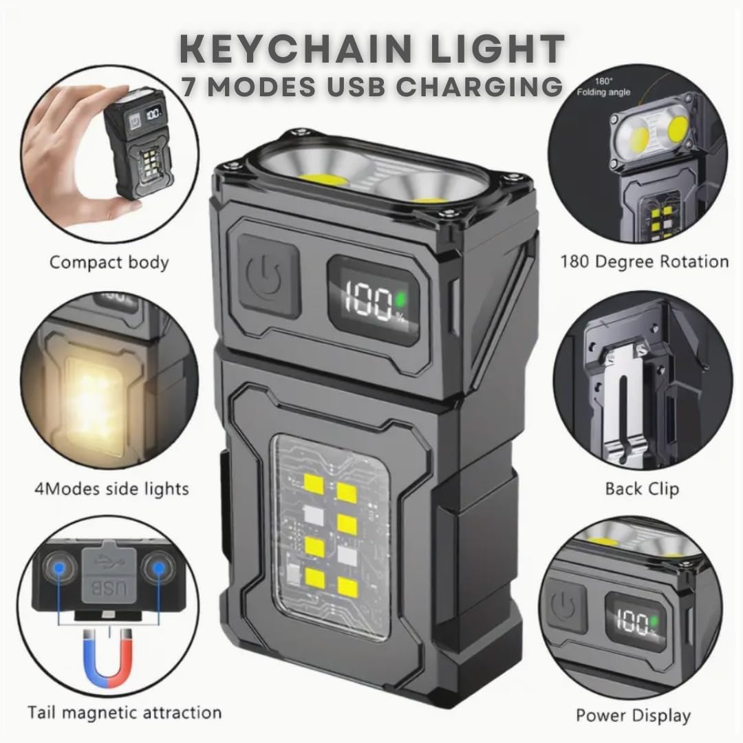 Mini LED Flashlight – USB-C Rechargeable Torch